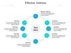 Effective address ppt powerpoint presentation layouts grid cpb