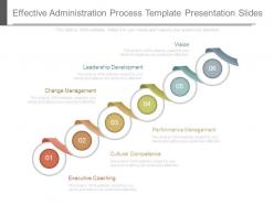 Effective administration process template presentation slides