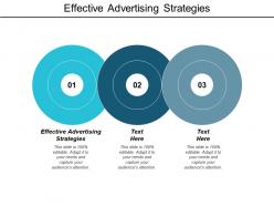 Effective advertising strategies ppt powerpoint presentation information cpb