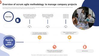 Effective Agile Project Management Strategies Overview Of Scrum Agile ...