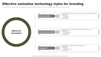 Effective Animation Technology Styles For Branding