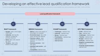 Effective B2B And B2C Marketing Strategy Developing An Effective Lead Qualification Framework