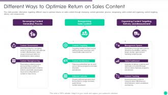 Effective B2b Demand Generation Plan Different Ways To Optimize Return On Sales Content