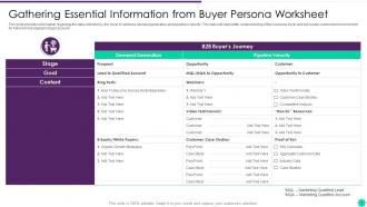 Effective B2b Demand Generation Plan Gathering Essential Information From Buyer Persona