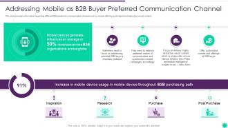Effective B2b Demand Generation Plan Mobile As B2b Buyer Preferred Communication Channel
