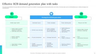 Effective B2B Demand Generation Plan Powerpoint Ppt Template Bundles Content Ready Graphical