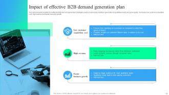 Effective B2B Demand Generation Plan Powerpoint Ppt Template Bundles Impactful Graphical