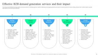 Effective B2B Demand Generation Plan Powerpoint Ppt Template Bundles Customizable Graphical