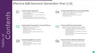 Effective B2b Demand Generation Plan Table Of Contents