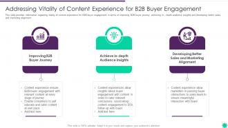 Effective B2b Demand Generation Plan Vitality Of Content Experience For B2b Buyer Engagement