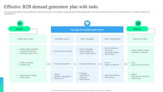 Effective B2B Demand Generation Plan With Tasks