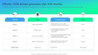 Effective B2B Demand Generation Plan With Timeline