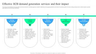 Effective B2B Demand Generation Services And Their Impact