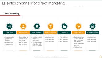 Effective B2b Marketing Organization Set 2 Essential Channels For Direct Marketing