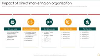 Effective B2b Marketing Organization Set 2 Impact Of Direct Marketing On Organization