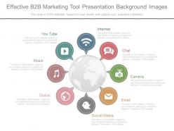 Effective b2b marketing tool presentation background images