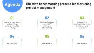 Effective Benchmarking Process For Marketing Project Management CRP CD Editable Template