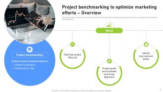 Effective Benchmarking Process For Marketing Project Management CRP CD Professional Template