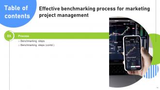 Effective Benchmarking Process For Marketing Project Management CRP CD Appealing Template