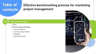 Effective Benchmarking Process For Marketing Project Management CRP CD Downloadable Slides