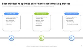 Effective Benchmarking Process For Marketing Project Management CRP CD Ideas Idea