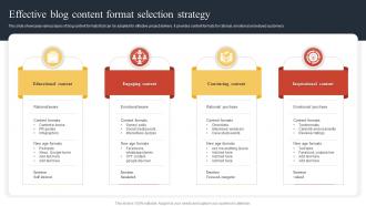 Effective Blog Content Format Selection Strategy