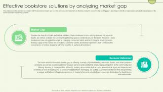 Effective Bookstore Solutions By Analyzing Market Gap Book Shop Business Plan BP SS