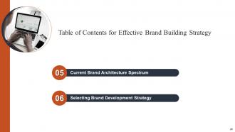 Effective brand building strategy powerpoint presentation slides