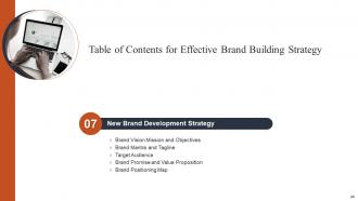Effective brand building strategy powerpoint presentation slides
