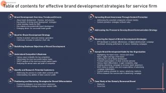 Effective Brand Development Strategies For Service Firm Complete Deck Attractive Engaging