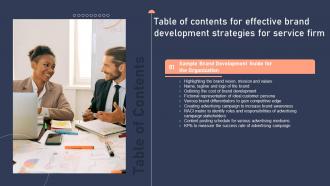 Effective Brand Development Strategies For Service Firm Table Of Contents