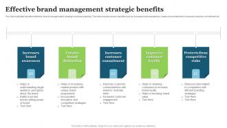Effective Brand Management Strategic Benefits