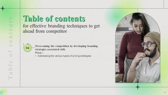 Effective Branding Techniques To Get Ahead From Competitor Powerpoint Presentation Slides Branding CD V Attractive Professional