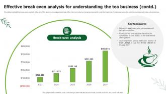 Effective Break Even Analysis For Understanding Tea Business Plan BP SS Editable