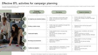 Effective BTL Activities For Campaign Planning