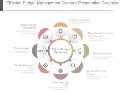 Effective Budget Management Diagram Presentation Graphics