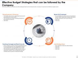 Effective Budget Strategies Overview Of An Effective Budget System Components And Strategies