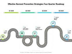 Effective burnout prevention strategies four quarter roadmap