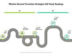 Effective burnout prevention strategies half yearly roadmap