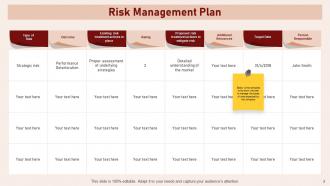 Effective Business Continuity Plan Powerpoint Presentation Slides