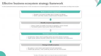 Effective Business Ecosystem Strategy Framework