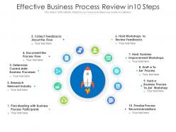 Effective Business Process Review In 10 Steps