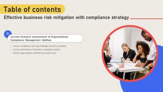 Effective Business Risk Mitigation With Compliance Strategy CD V Appealing Pre-designed