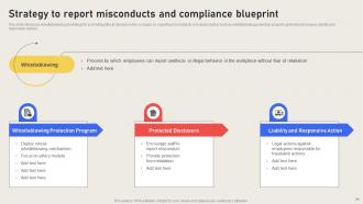 Effective Business Risk Mitigation With Compliance Strategy CD V Images Template