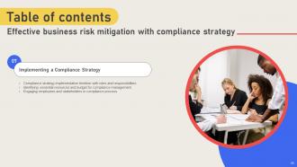 Effective Business Risk Mitigation With Compliance Strategy CD V Interactive Template