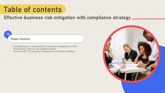 Effective Business Risk Mitigation With Compliance Strategy CD V Analytical Template