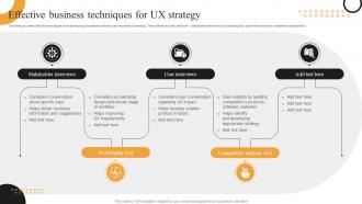 Effective Business Techniques For UX Strategy