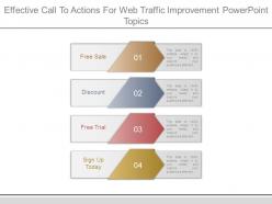 Effective call to actions for web traffic improvement powerpoint topics