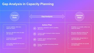 Effective Capacity Planning Techniques PPT Outline AT Colorful Attractive
