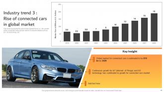 Effective Car Dealer Marketing Strategy To Drive Sales Lead Powerpoint Presentation Slides Strategy CD V Image Interactive